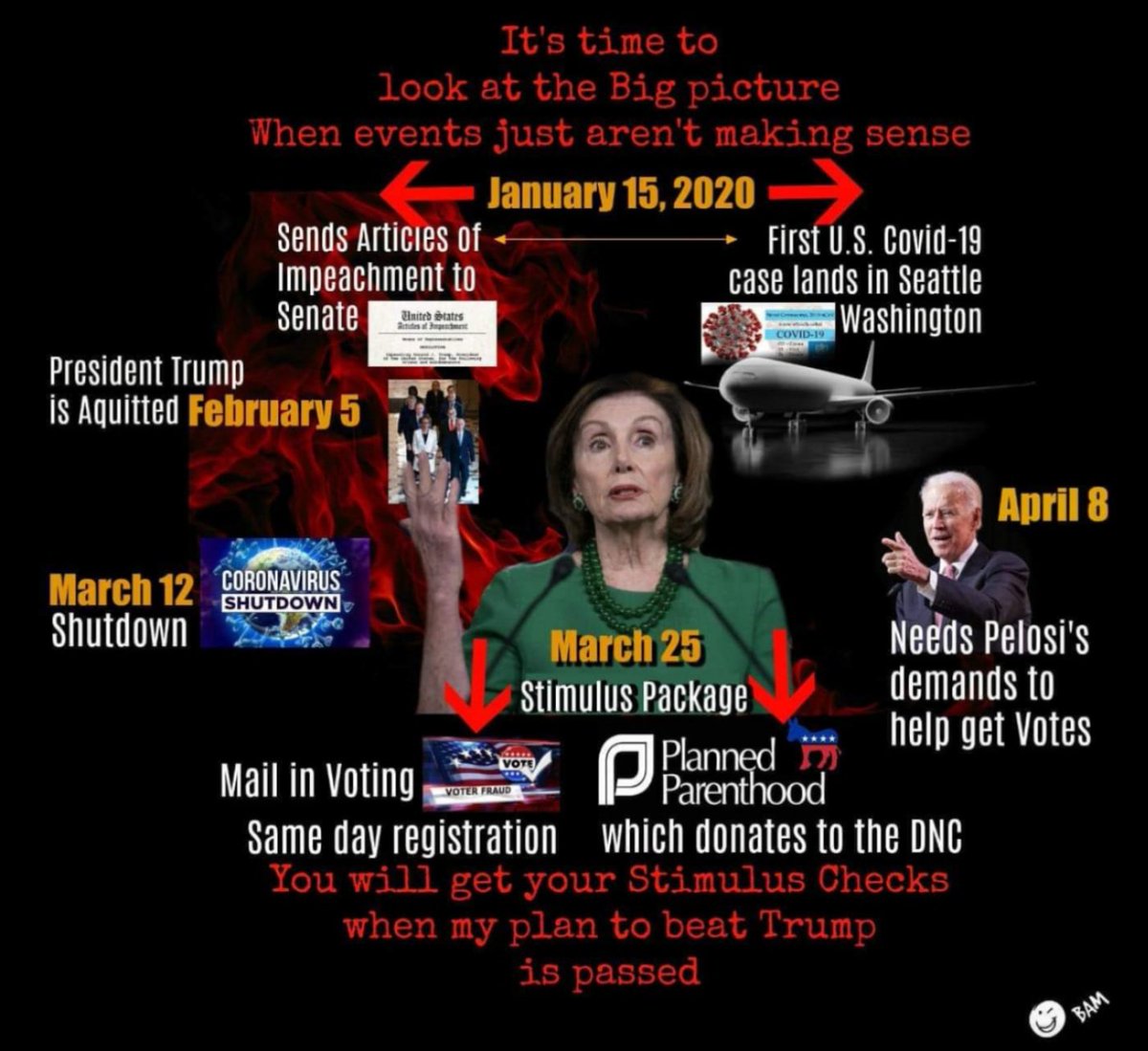 Bill Of Writes media Llc tweet media