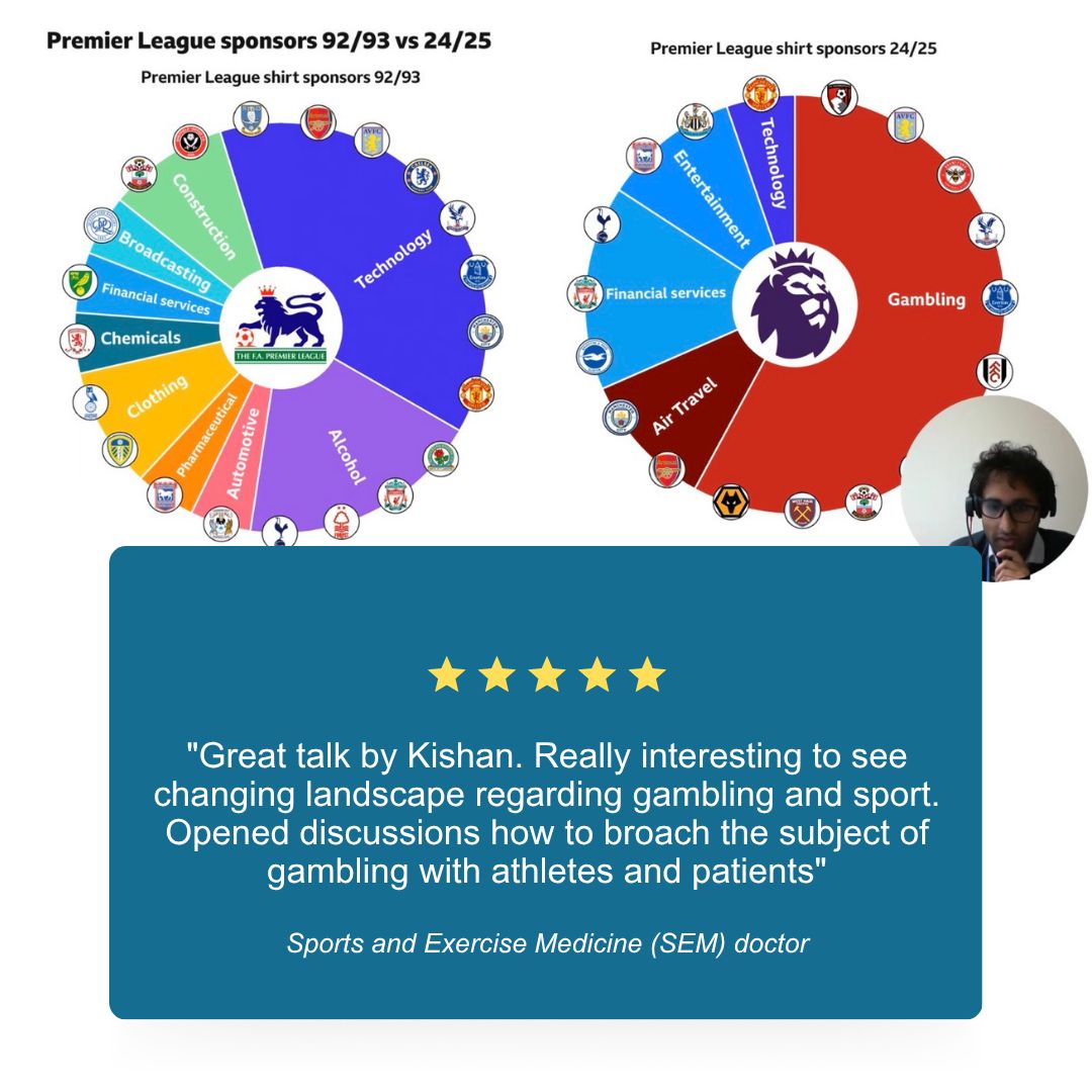 Gambling Harm UK tweet media