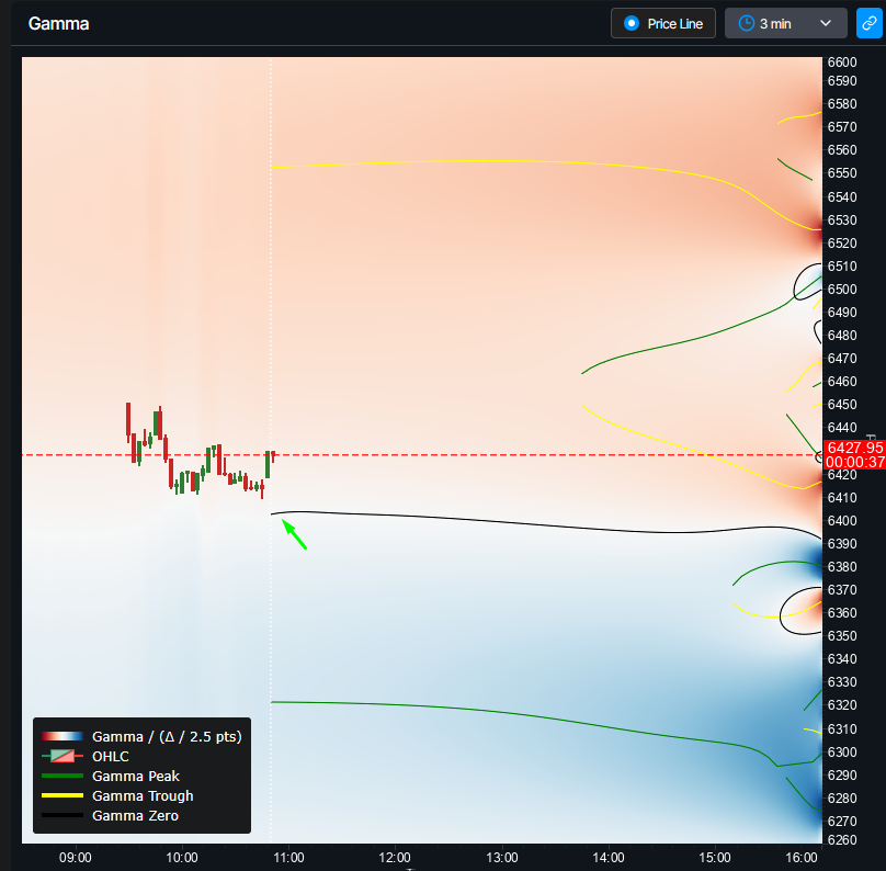 OptionsDepth tweet media