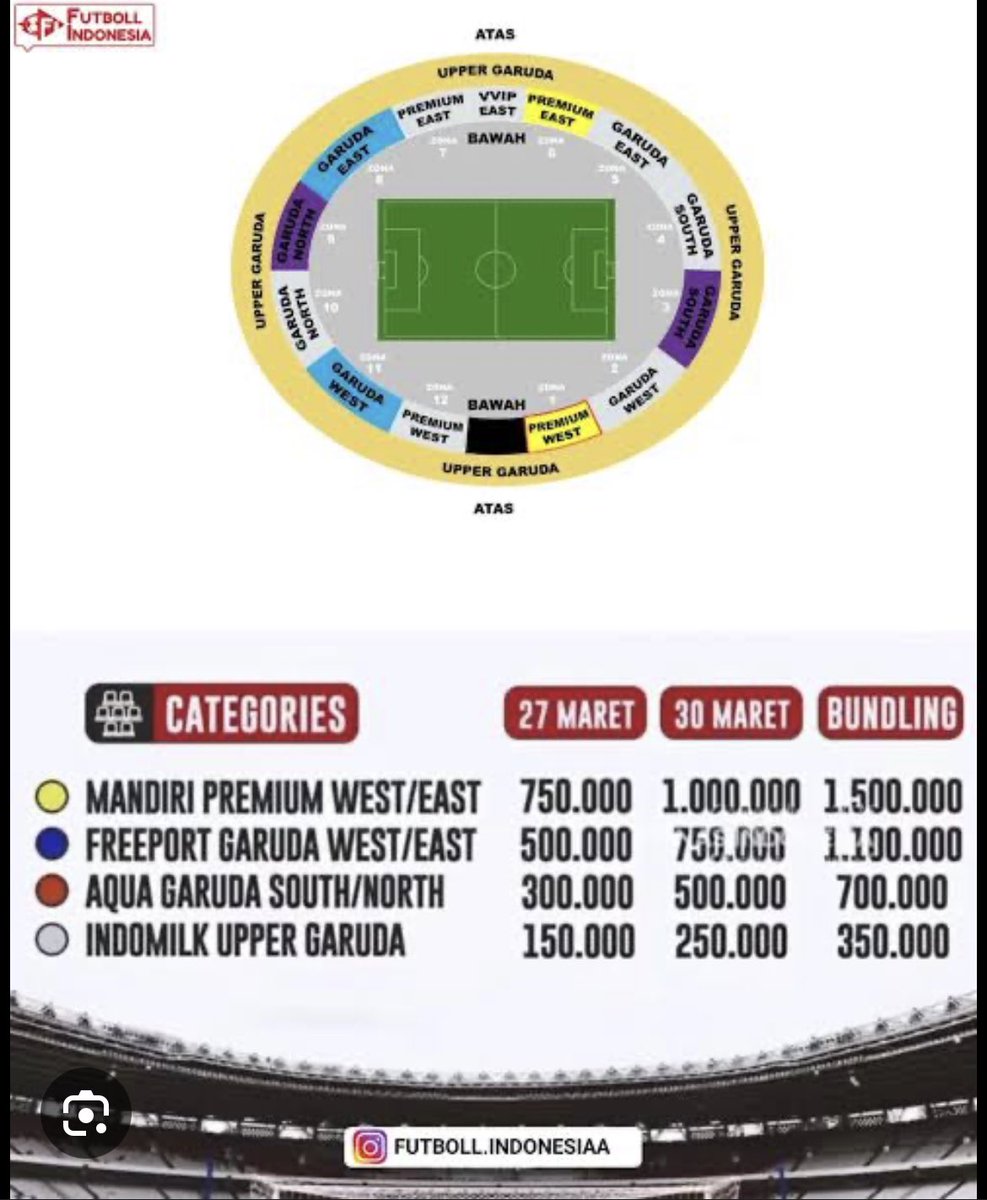 oneandcotix jastip n jual tiket konser tweet media