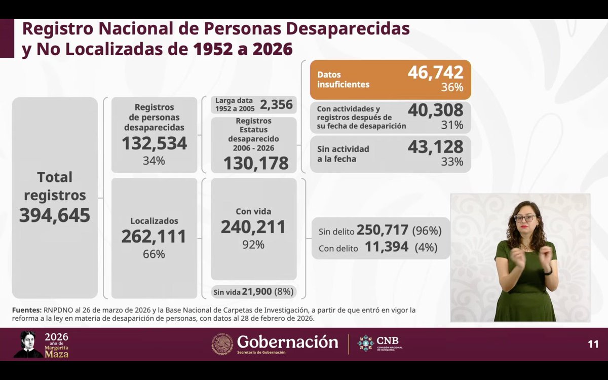 Arturo Ángel tweet media