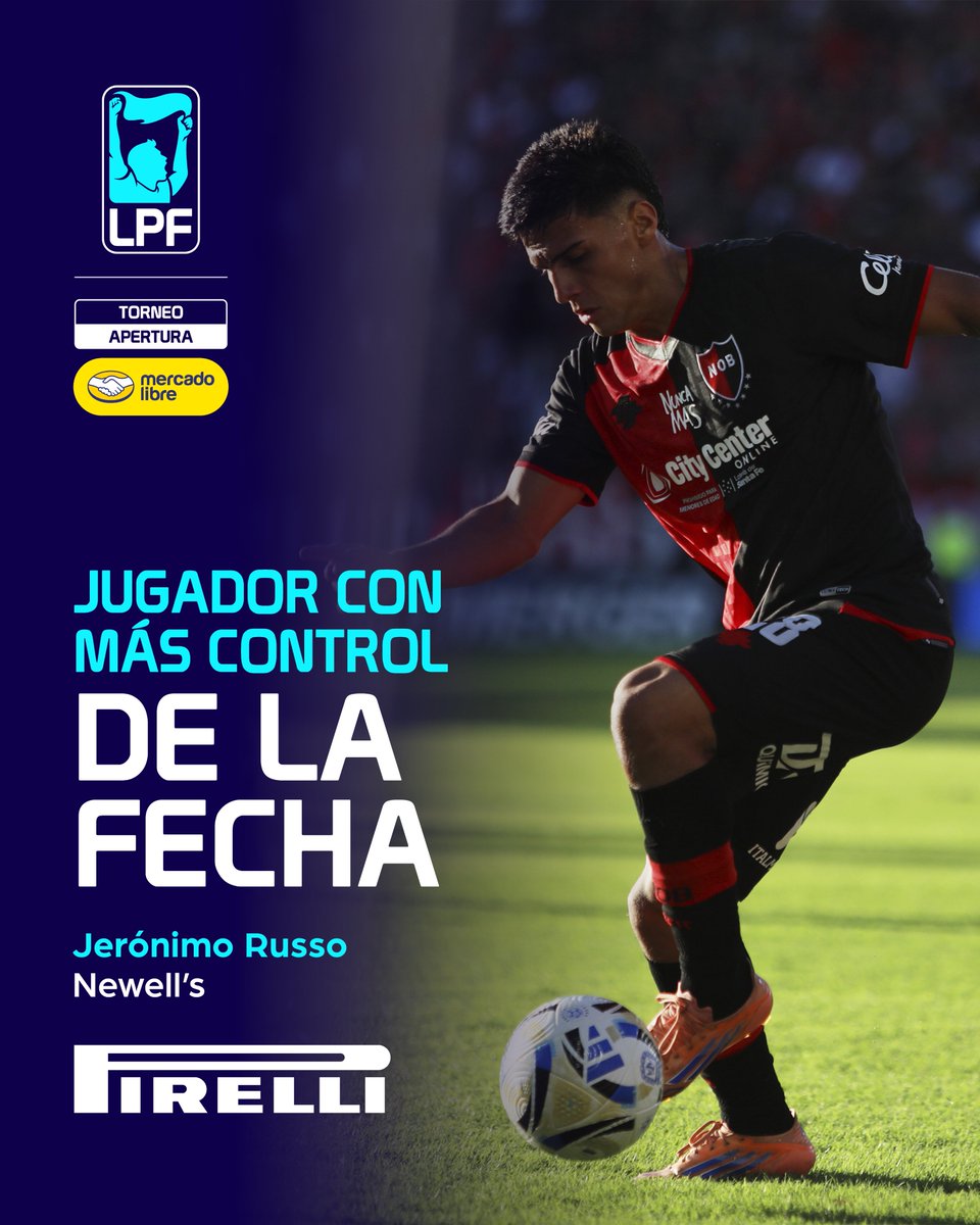 LigaAFA's tweet image. Presentamos al jugador con más control de la #Fecha12 del #TorneoMercadoLibre 2026 🏆: Jerónimo Russo, de @Newells, quien logró 6 gambetas exitosas 🪄

👉 @Pirelli_Ar