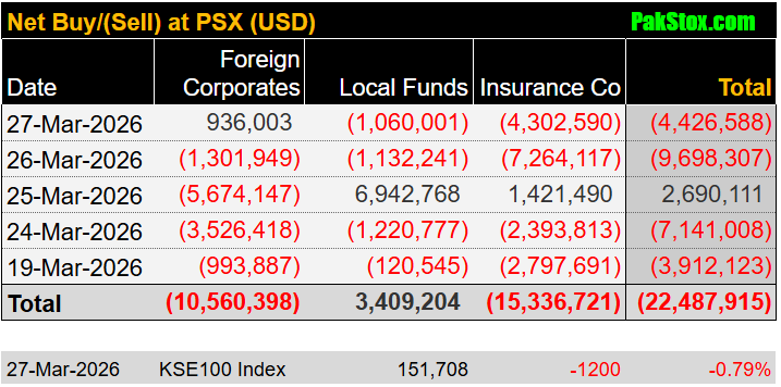 PakInvestor tweet media