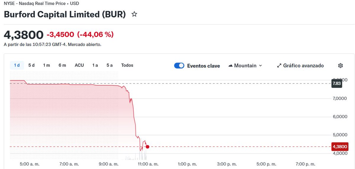 Santiago Capdevila tweet media