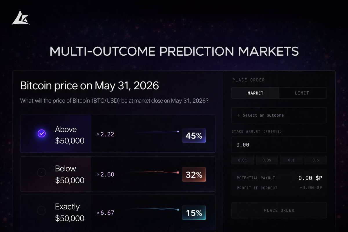 FORECASTa tweet media