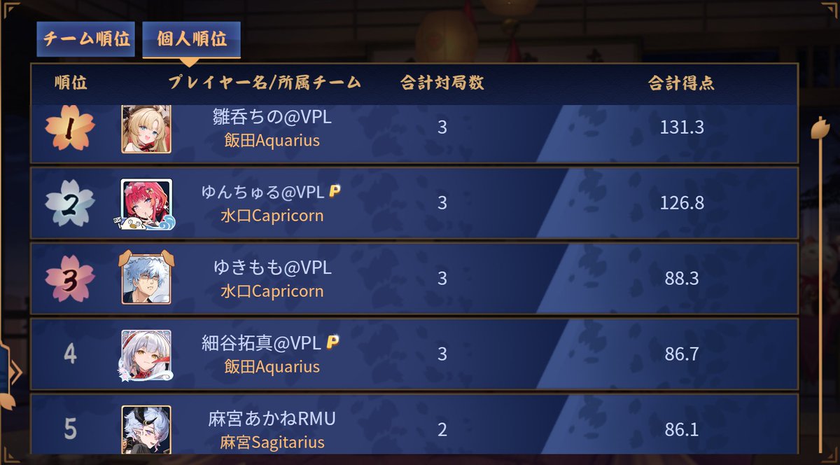 VPL(V-pro League)【公式】 tweet media