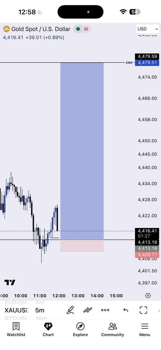 DAVID 📊 tweet media