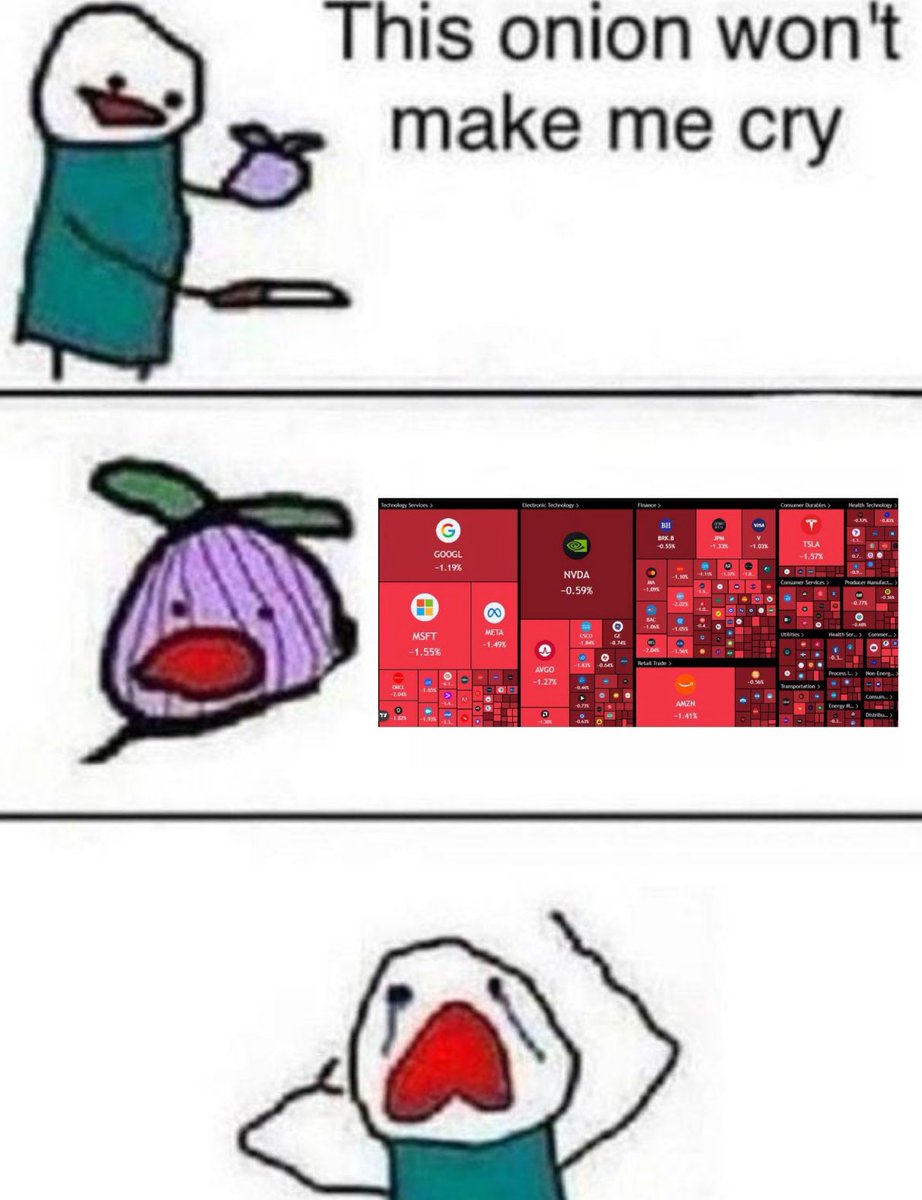 Invested Memes tweet media