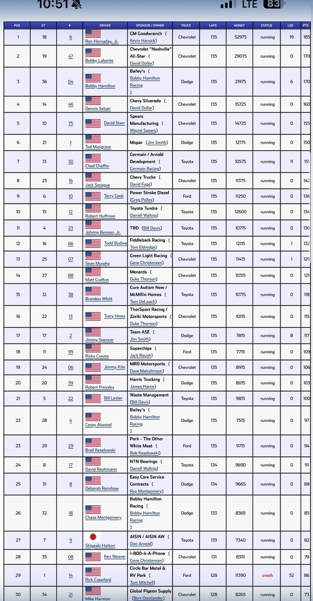 Landon Huffman tweet media