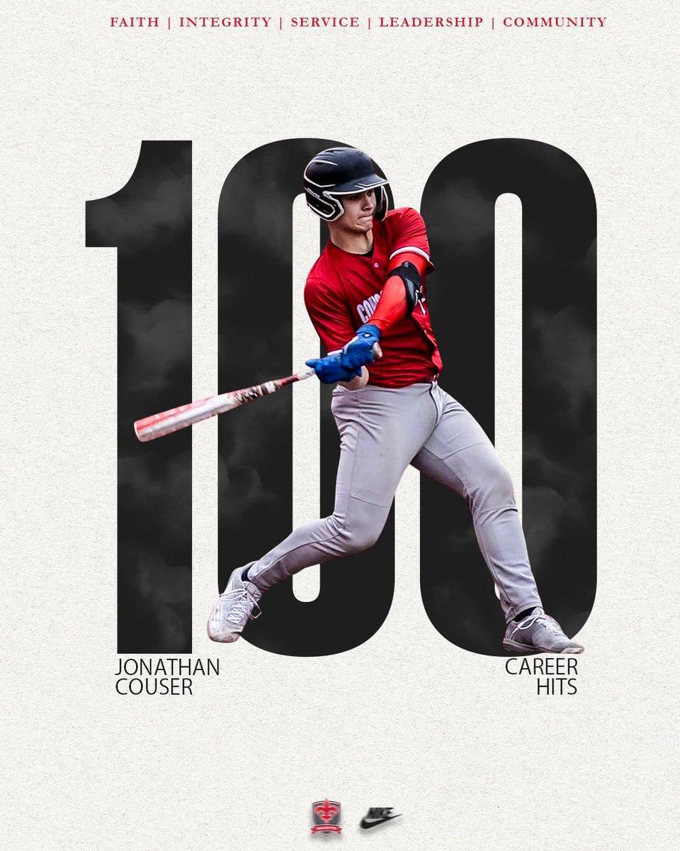 Concordia Prep Athletics tweet media