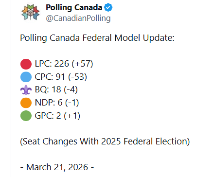 macmike086 ❤️ 🇨🇦 🦞 🇺🇦 🇬🇱 🇩🇰 tweet media