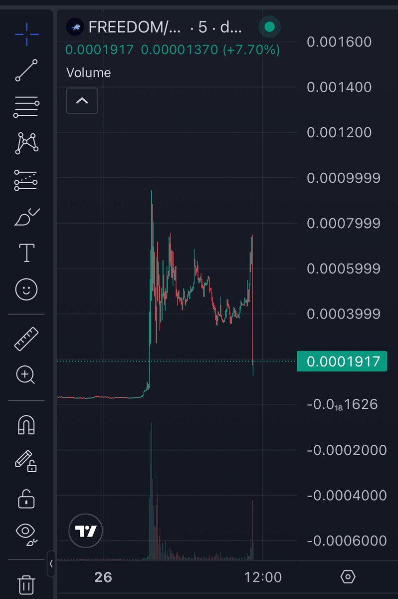 Mr Bilow Cellhye tweet media