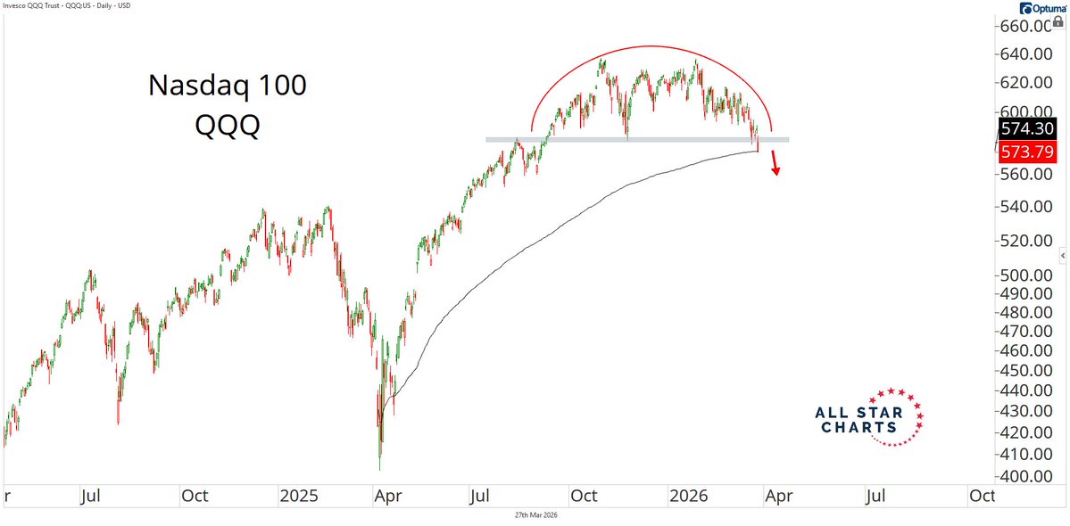 Steven Strazza tweet media