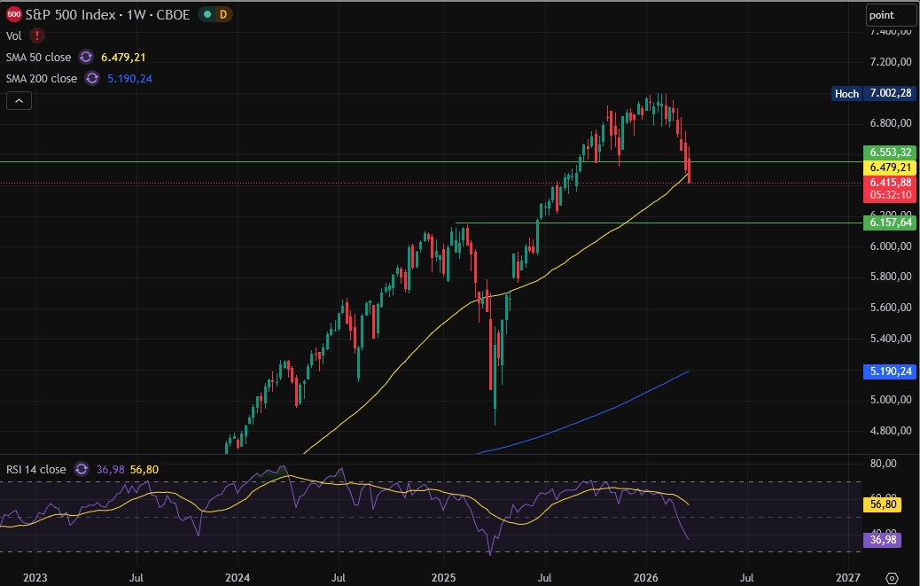Ralf Ohlendorf 🇨🇦 tweet media
