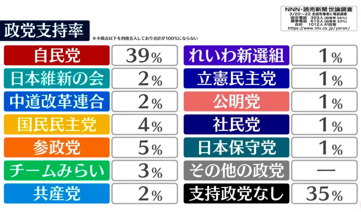エニグマ・ジオ tweet media