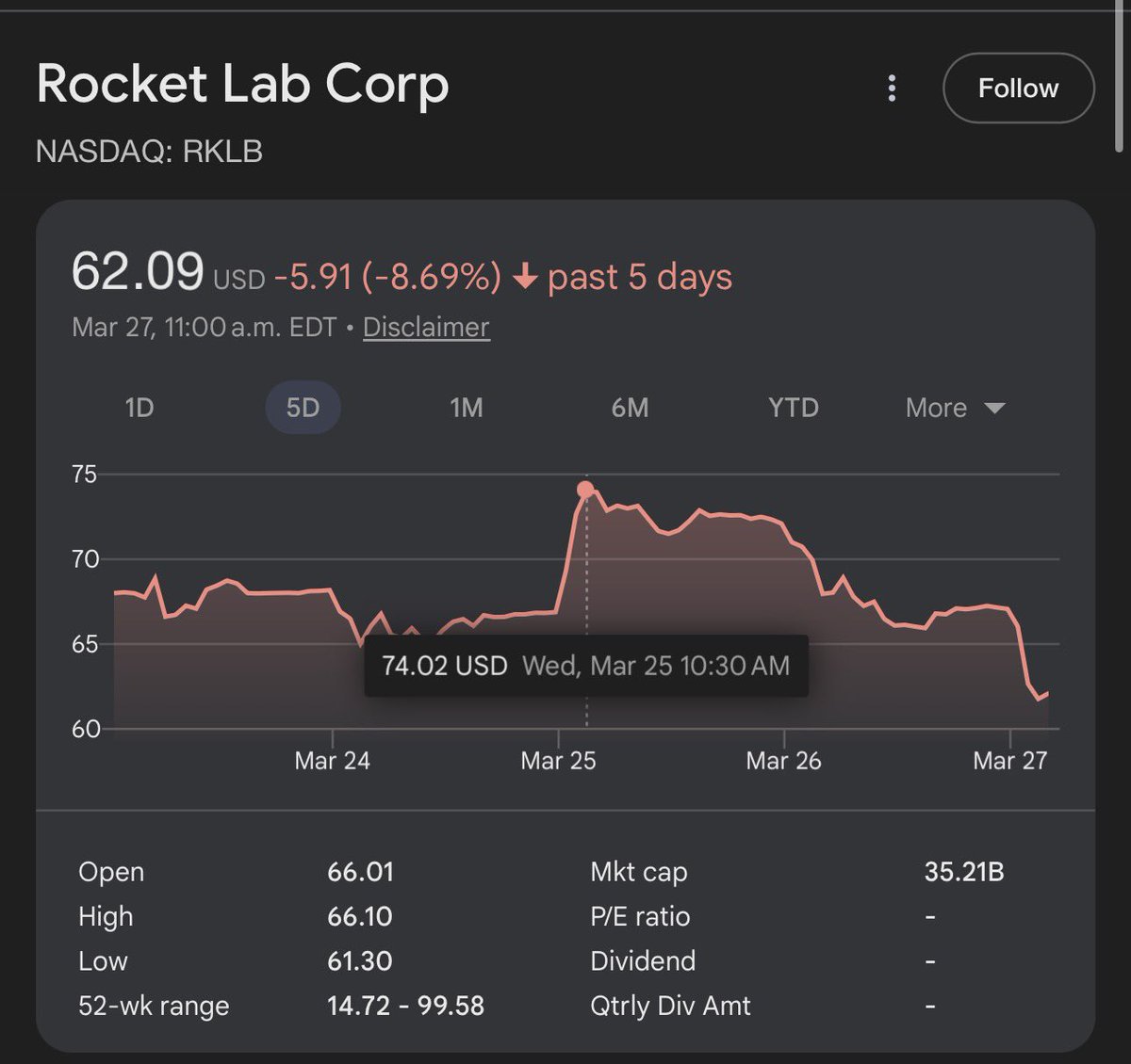 Gublo 🇨🇦 tweet media