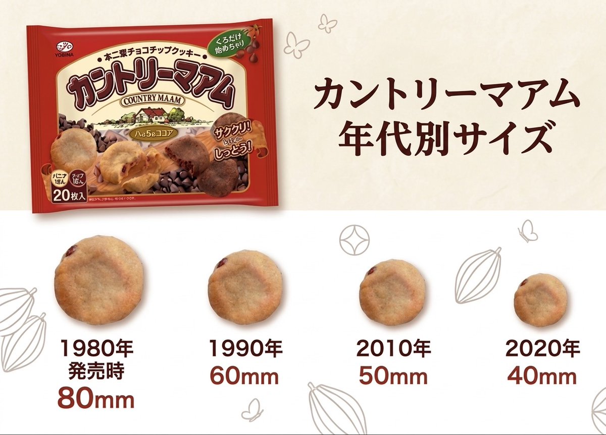 哀ちゃん tweet media