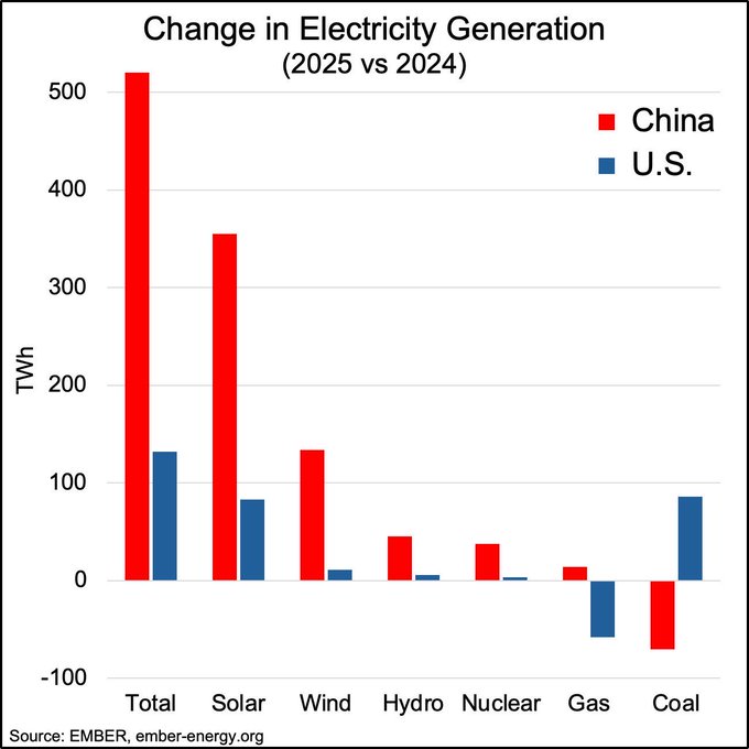 CryptoStorm tweet media