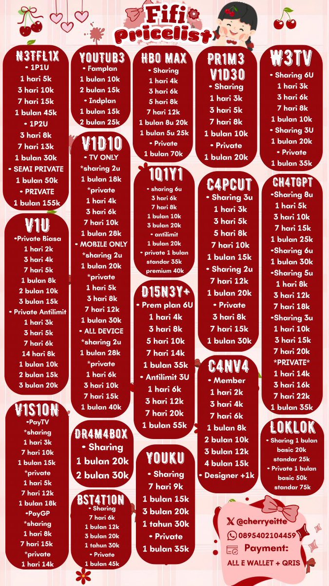 ୧⍤⃝🍒order ke @cherryeitte tweet media