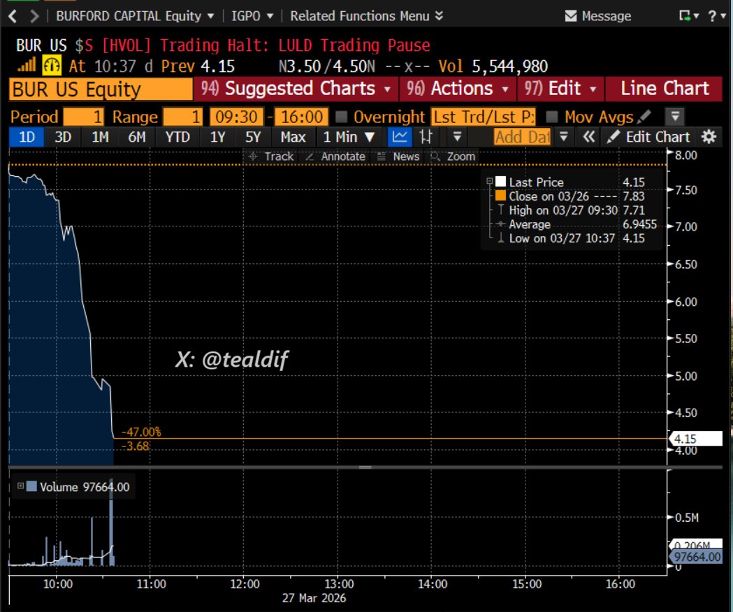 Franco Tealdi tweet media