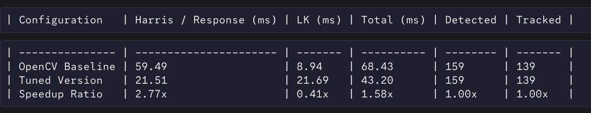 UniflexAI tweet media