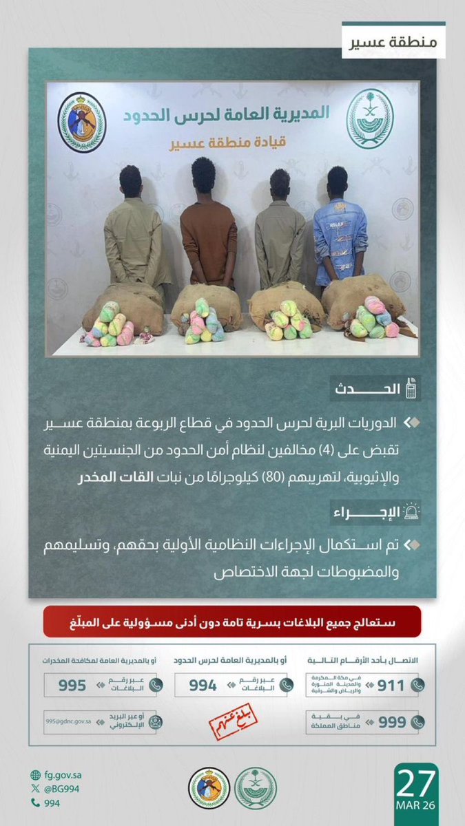 حرس الحدود بعسير يطوق المهربين.. القبض على 4 إثيوبيين وضبط 104 كجم من نبات «القات»