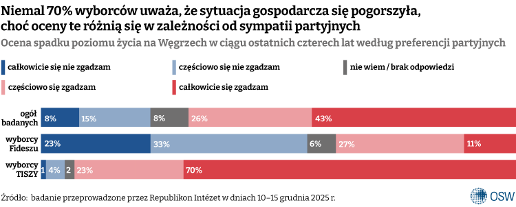 Andrzej Sadecki tweet media