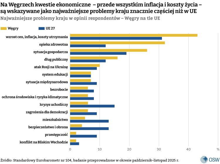 Andrzej Sadecki tweet media
