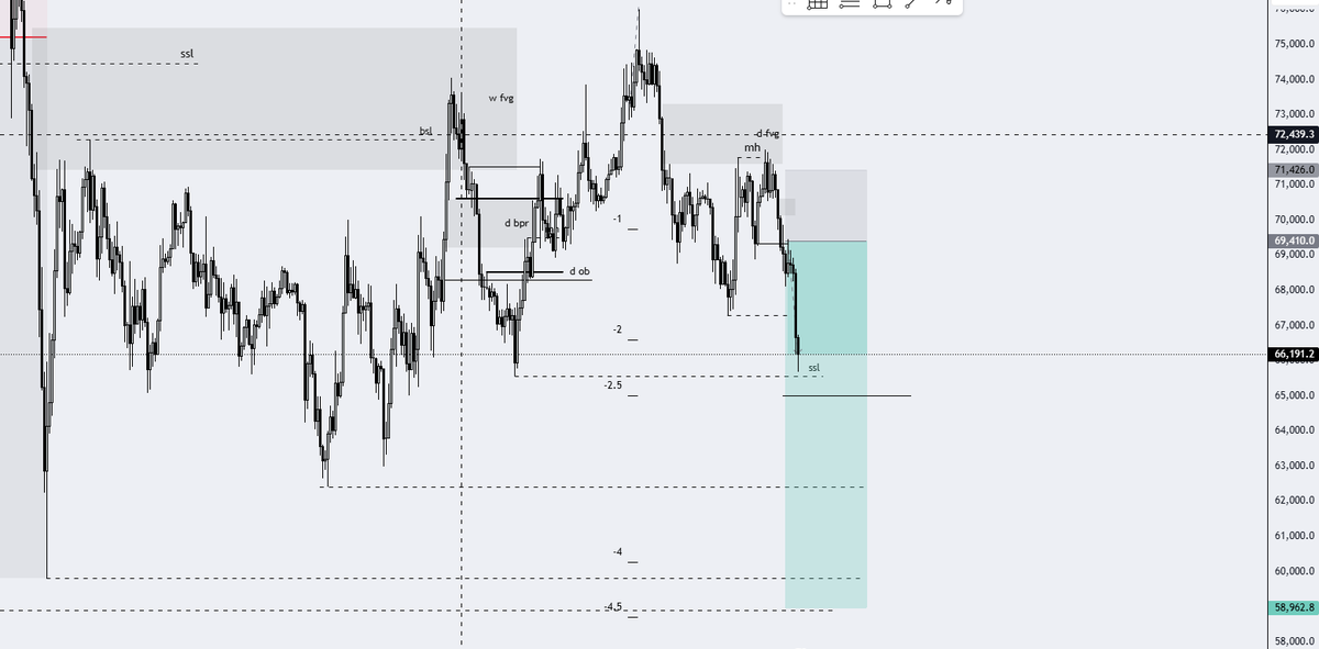 TB Trading tweet media