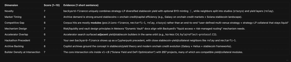 Backyard Finance tweet media