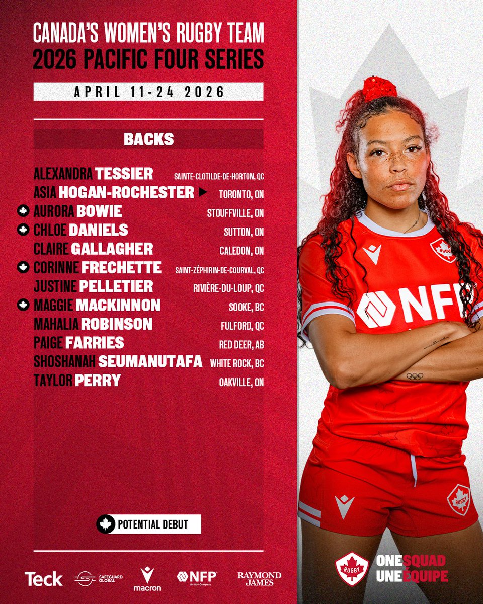 Rugby Canada tweet media