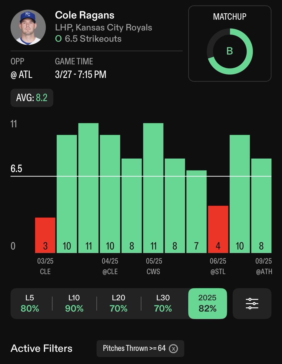 BetBettor tweet media