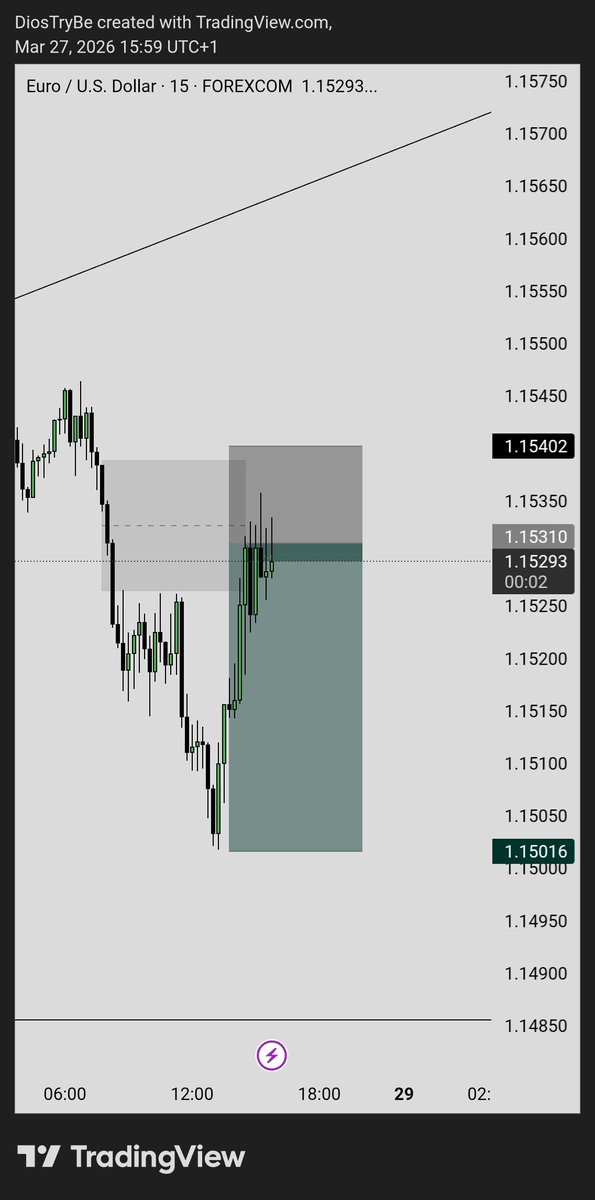 Di⭕s🀄 tweet media