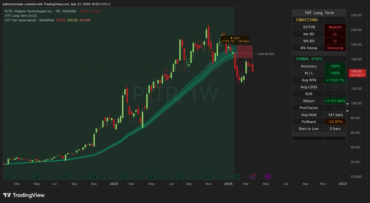Peter DiCarlo tweet media
