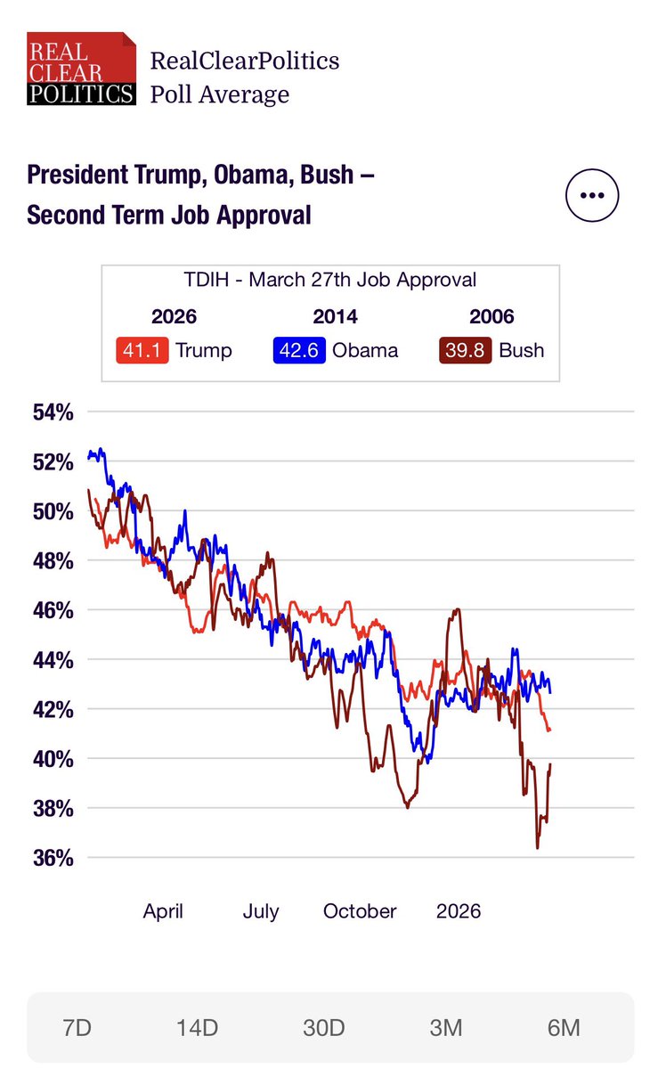Yiftach Dayan tweet media