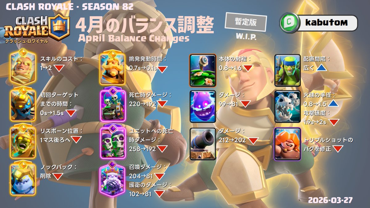 kabutom🙂クラロワ tweet media