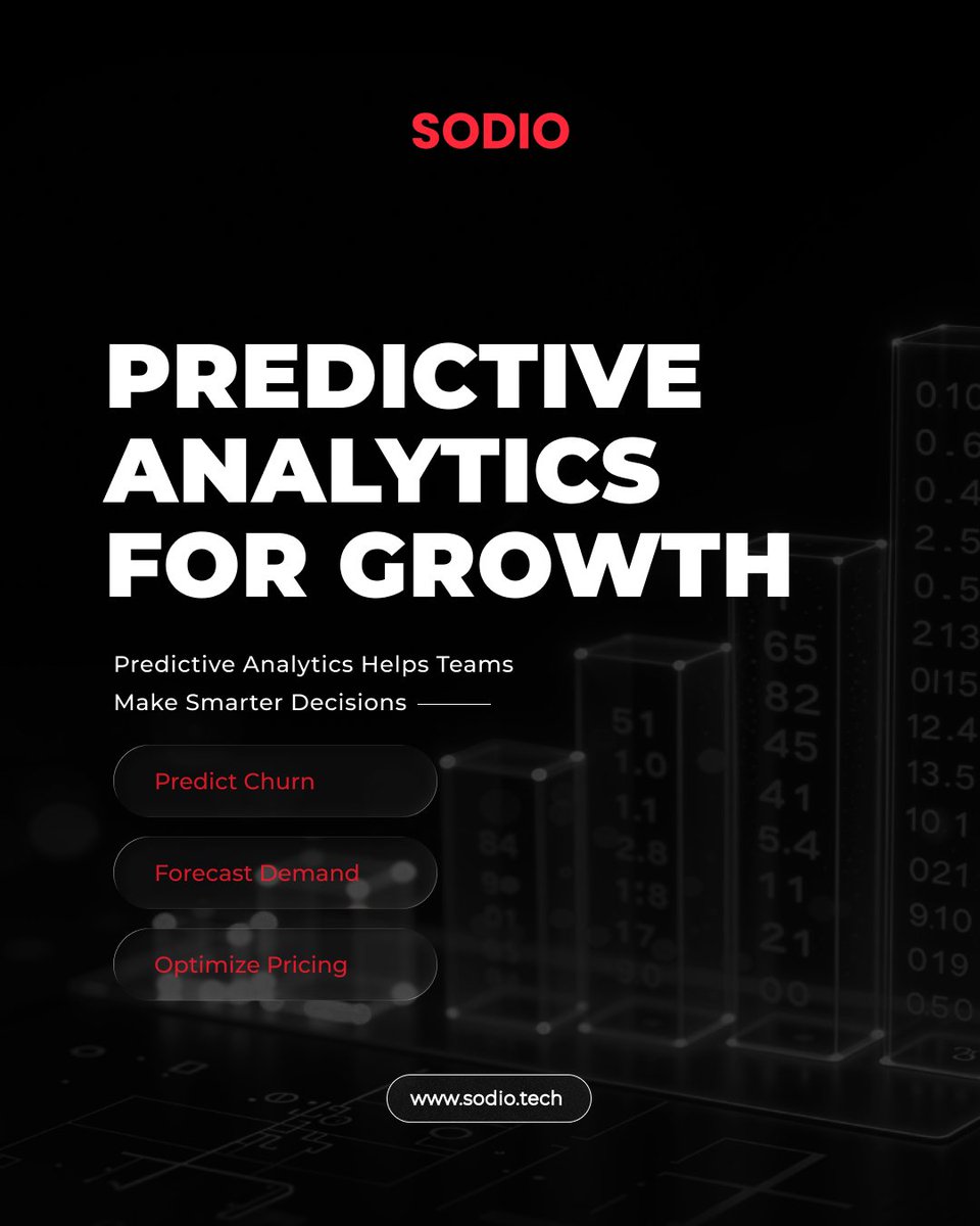 Sodio Technologies tweet media