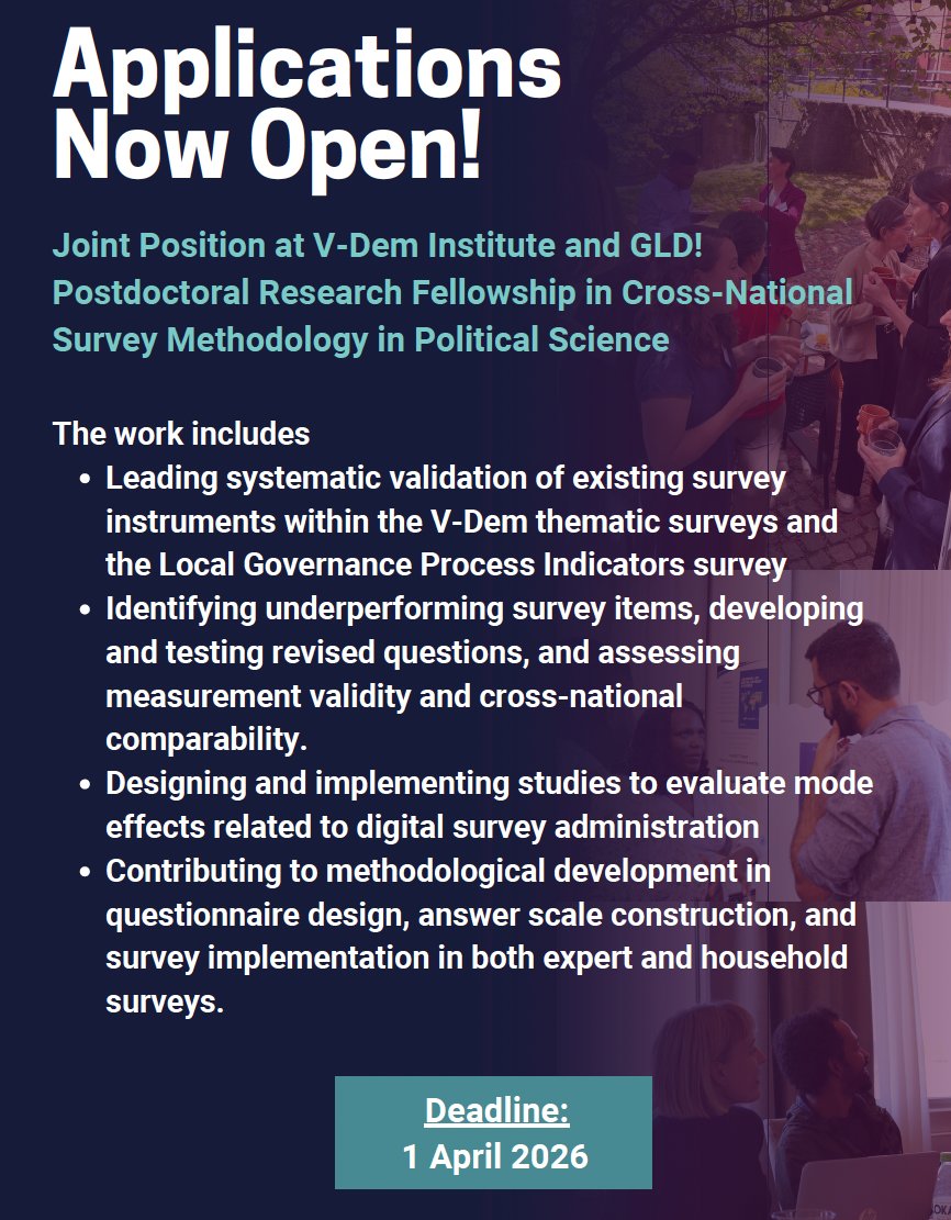 Roper Center for Public Opinion Research (@RoperCenter) / Posts / X