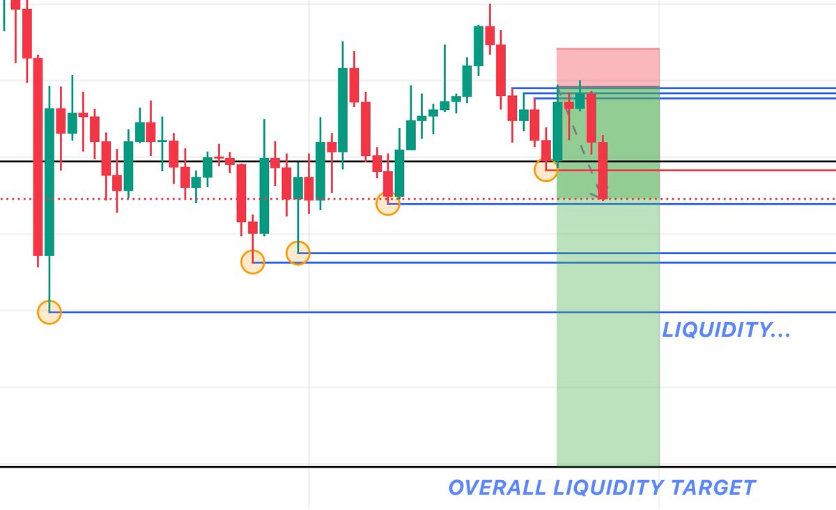 ctm_trader tweet media