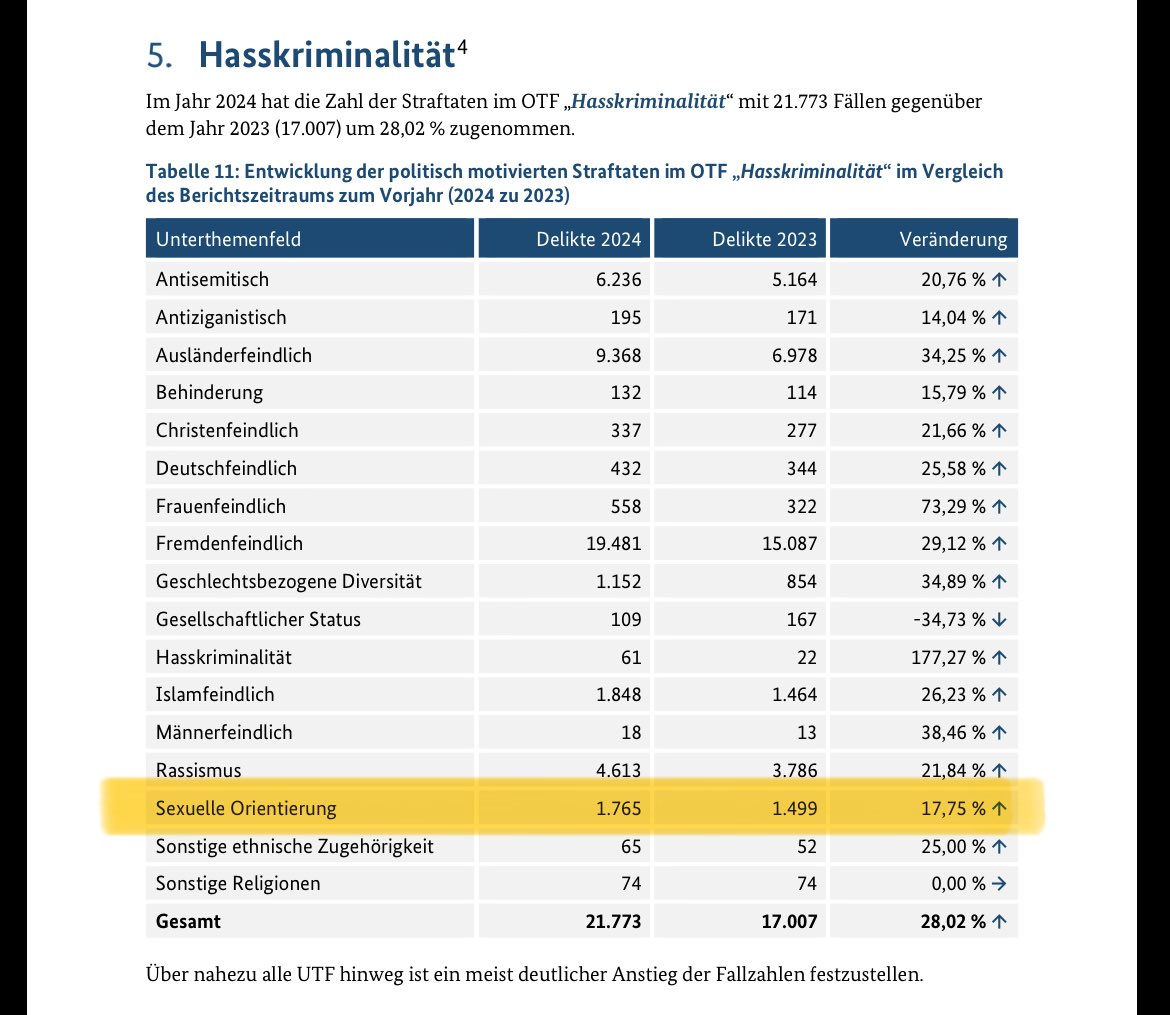 Adrian✨✨✨ tweet media