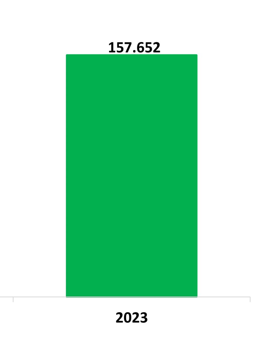 Perla ma Donna tweet media