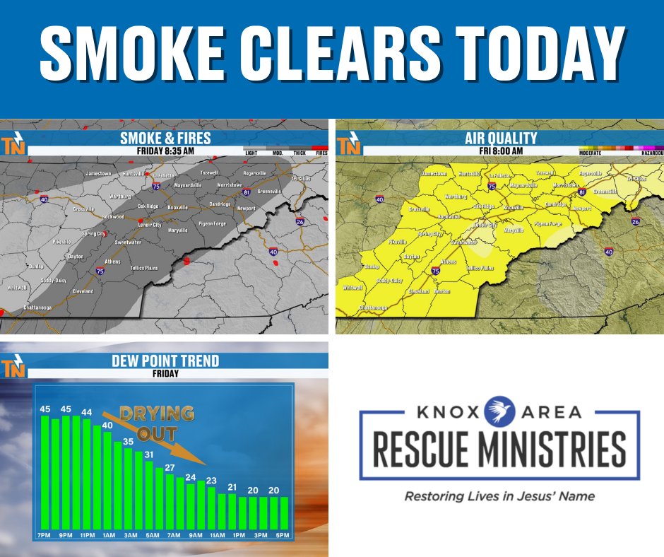 Mike Witcher tweet media