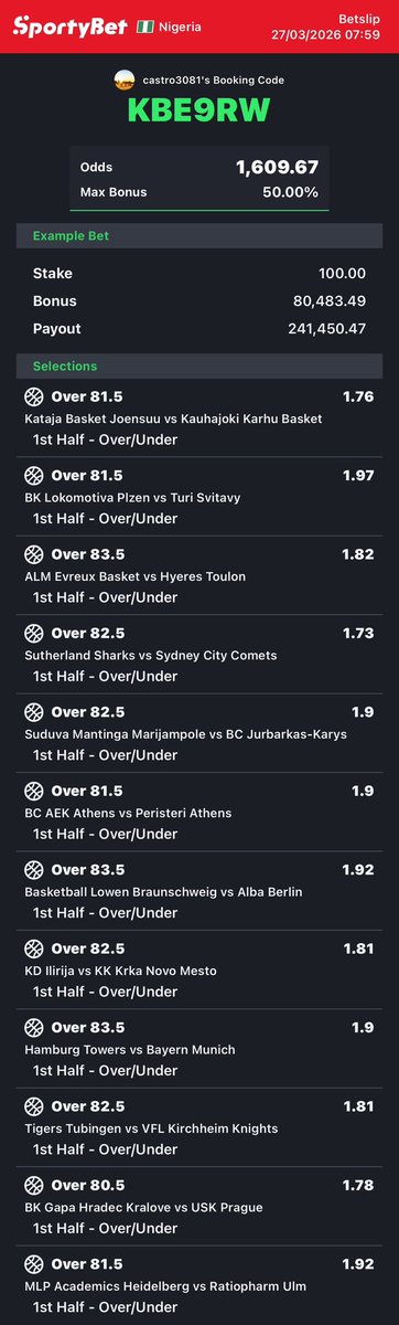 🄲🄰🅂🅃🅁🄾 tweet media