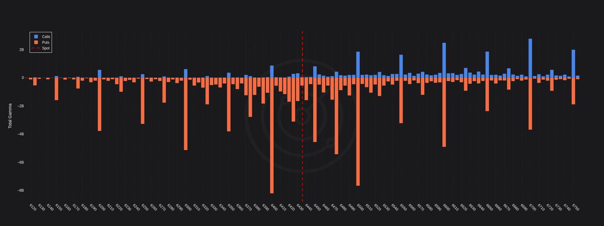 Radar Options tweet media
