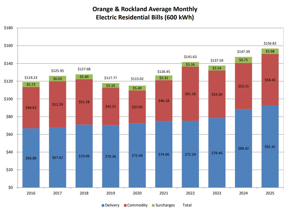 Ken Girardin tweet media