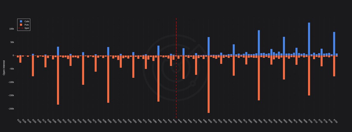 Radar Options tweet media