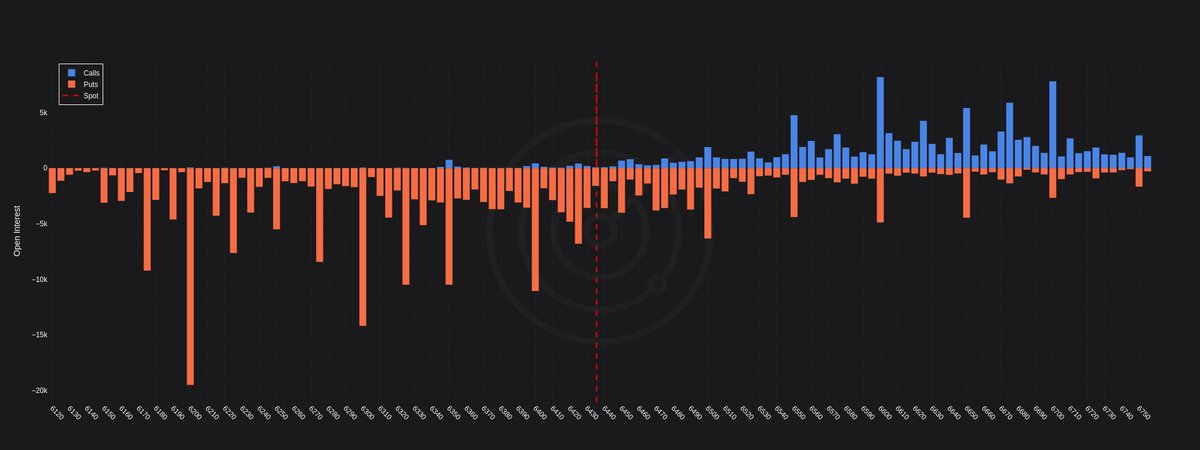 Radar Options tweet media