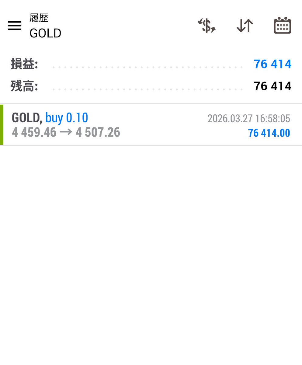 じゅんたんFX@デイトレーダー tweet media