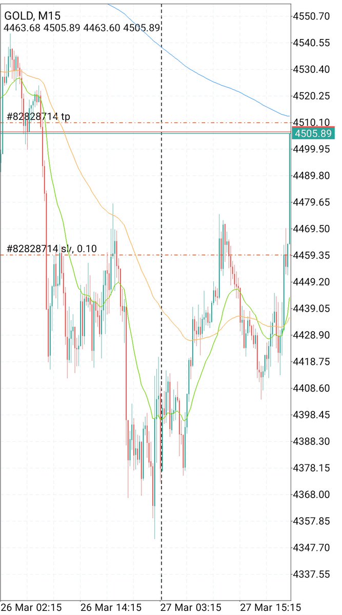 じゅんたんFX@デイトレーダー tweet media