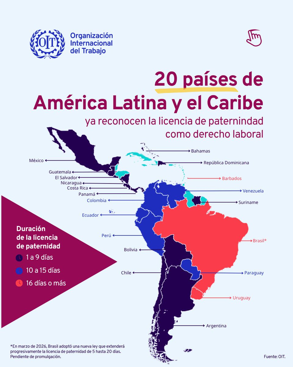 OIT Américas tweet media